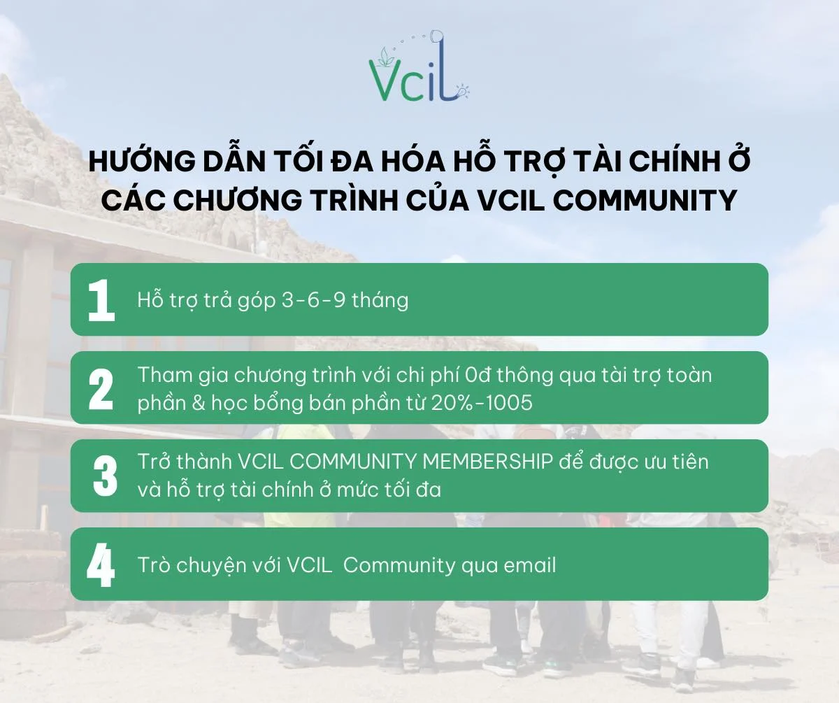 Xem ảnh gốc