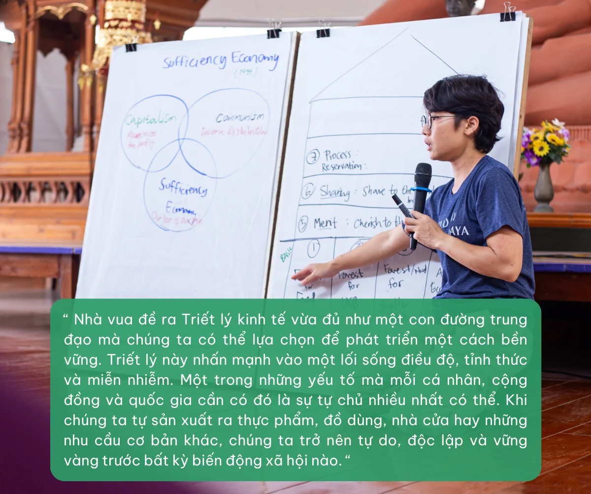 Xem ảnh gốc